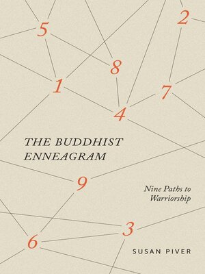 cover image of The Buddhist Enneagram